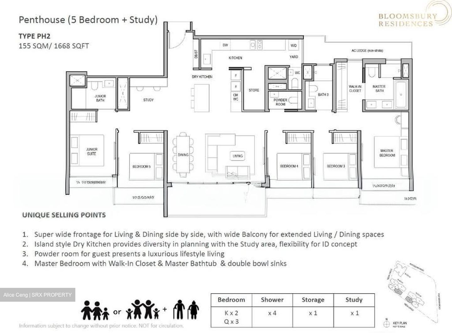 Bloomsbury Residences (D5), Apartment #565820531